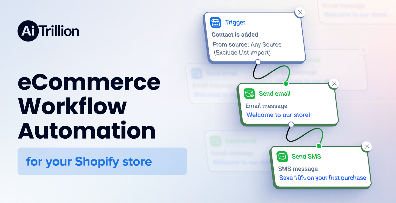 What is eCommerce Workflow Automation for your Shopify store?